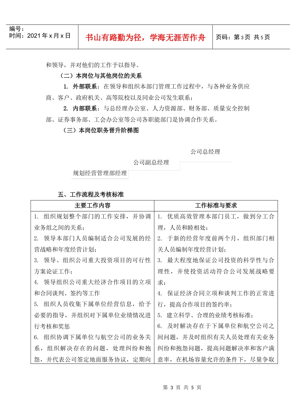 规划经营部经理_第3页