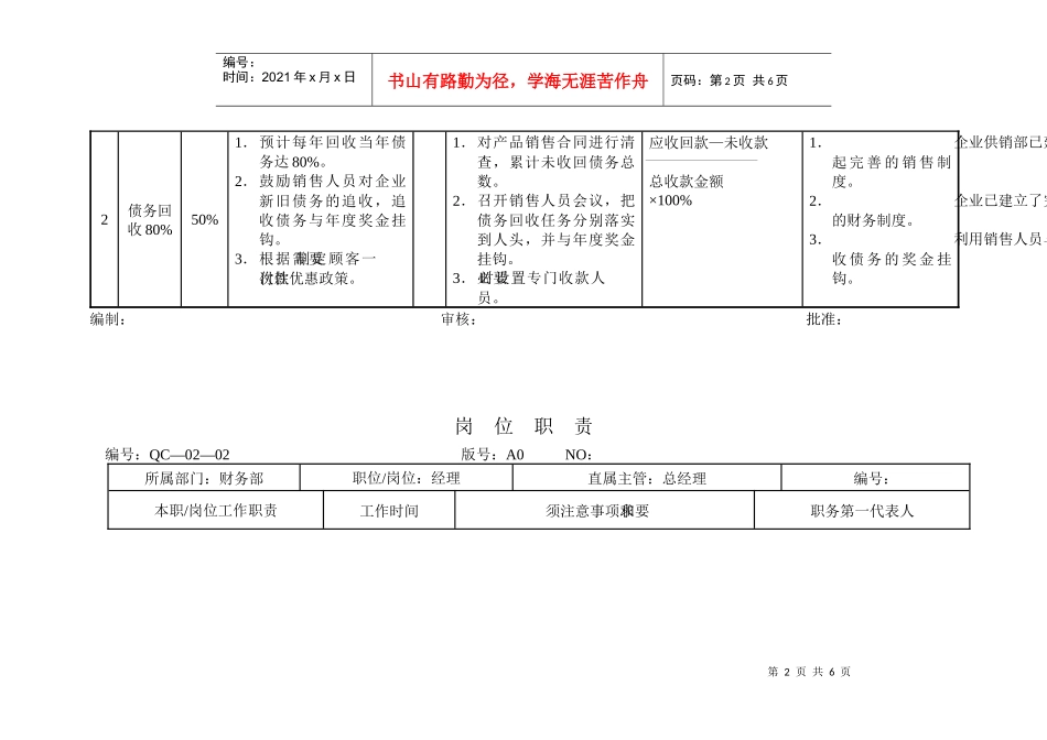 财务部年度部门目标管理表_第2页