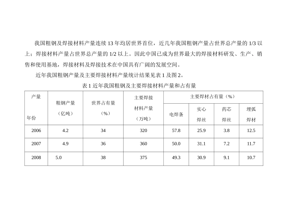 试谈焊接材料发展_第1页