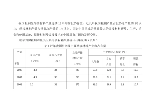 试谈焊接材料发展
