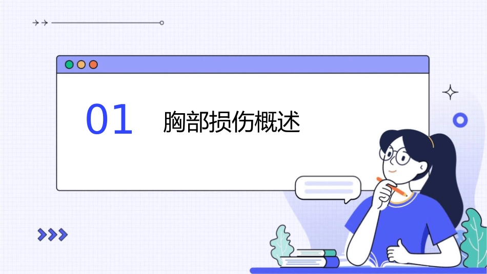 胸部损伤查房护理课件_第3页