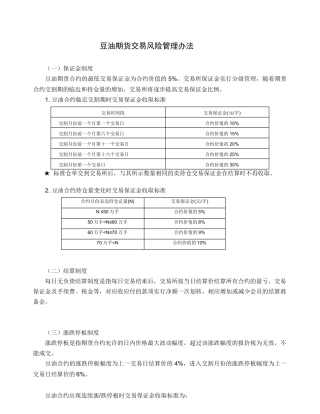 豆油期货交易风险管理办法