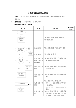 设备仪器购置验收标准流程