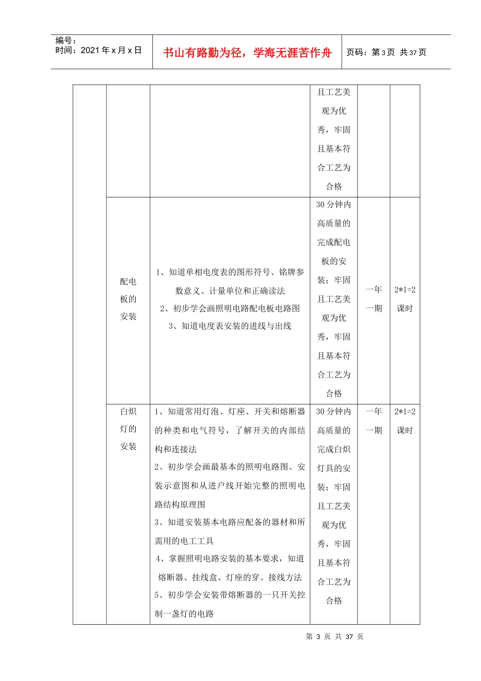 课程技能达标与分阶段目标格式_第3页