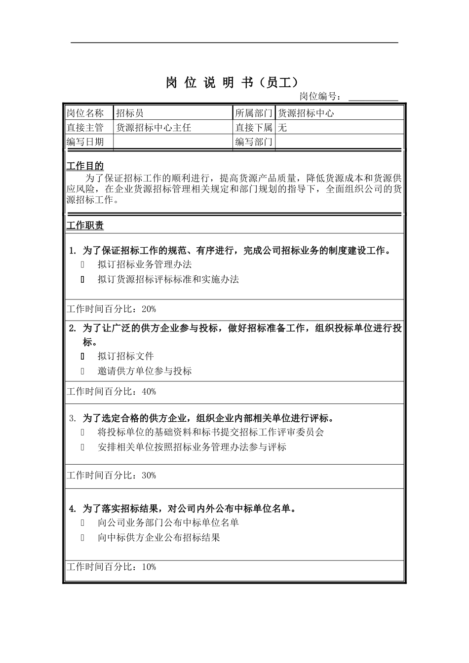 货源招标中心招标员岗位说明书_第1页