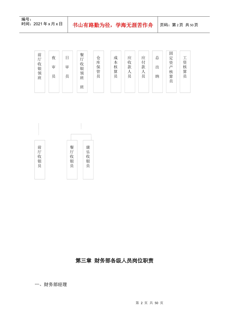 财务管理制度6148219346_第2页