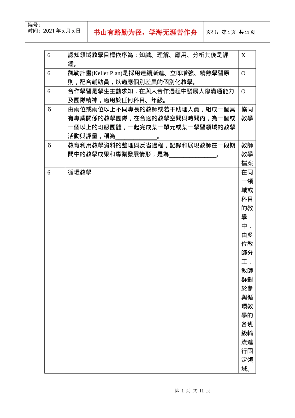 认知领域教学目标依序为知识_第1页