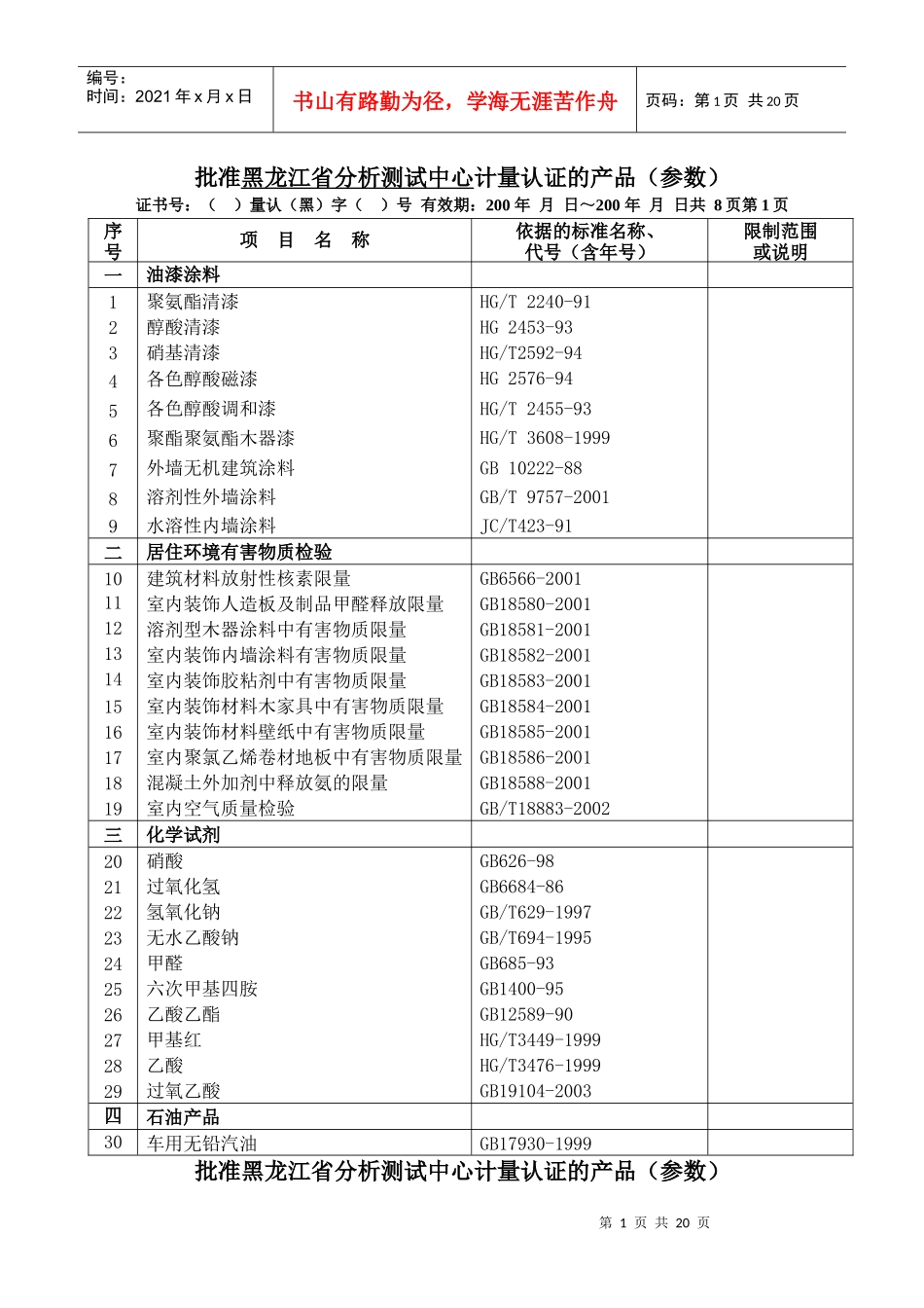 论批准黑龙江省分析测试中心计量认证的产品_第1页