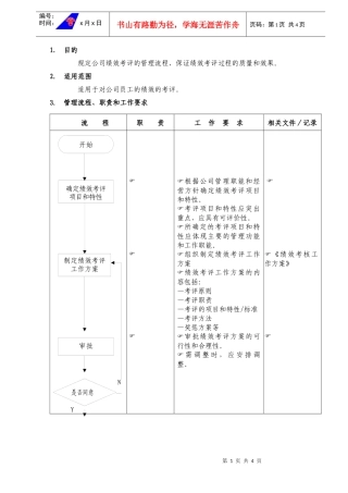 规定公司绩效考评的管理流程