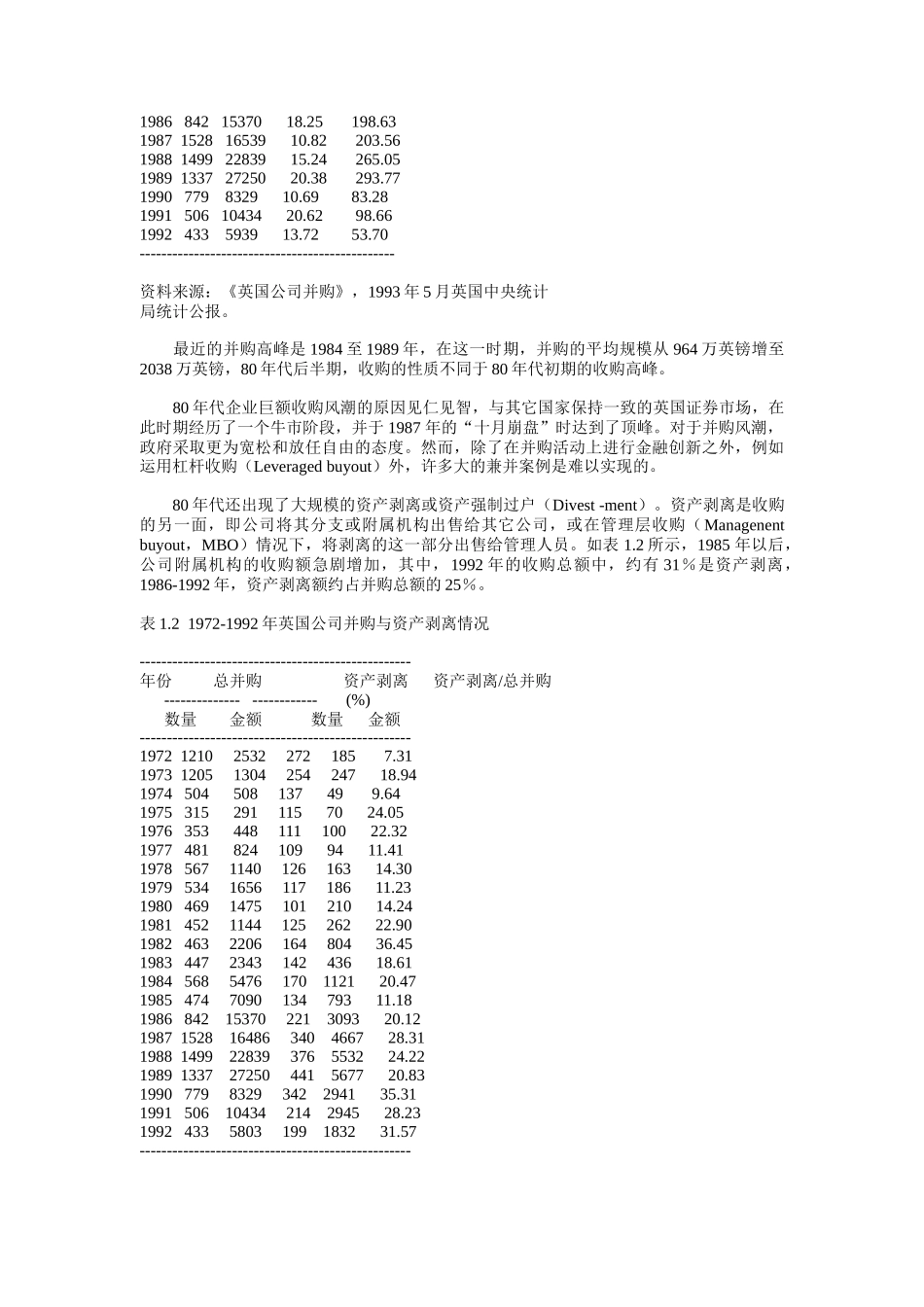 论企业兼并与收购_第2页