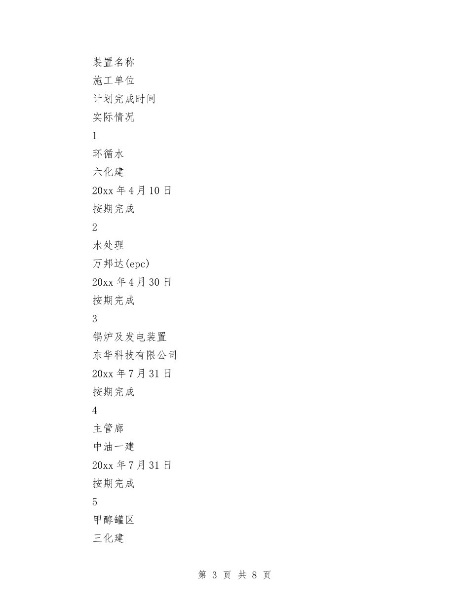 2024年10月工程监理个人总结范文与2024年10月工程部工作总结汇编_第3页