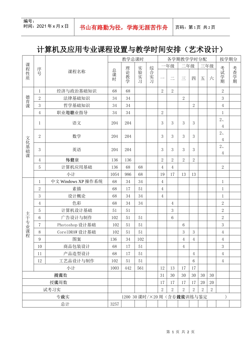 计算机及应用专业课程设置与教学时间安排(艺术设计)_第1页