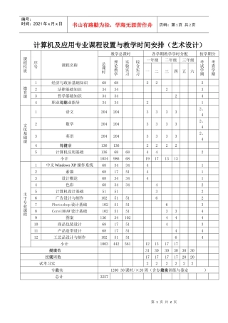 计算机及应用专业课程设置与教学时间安排(艺术设计)