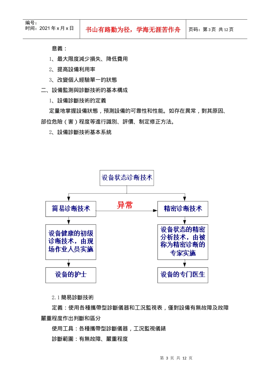 设备诊断技术与预测维修_第3页