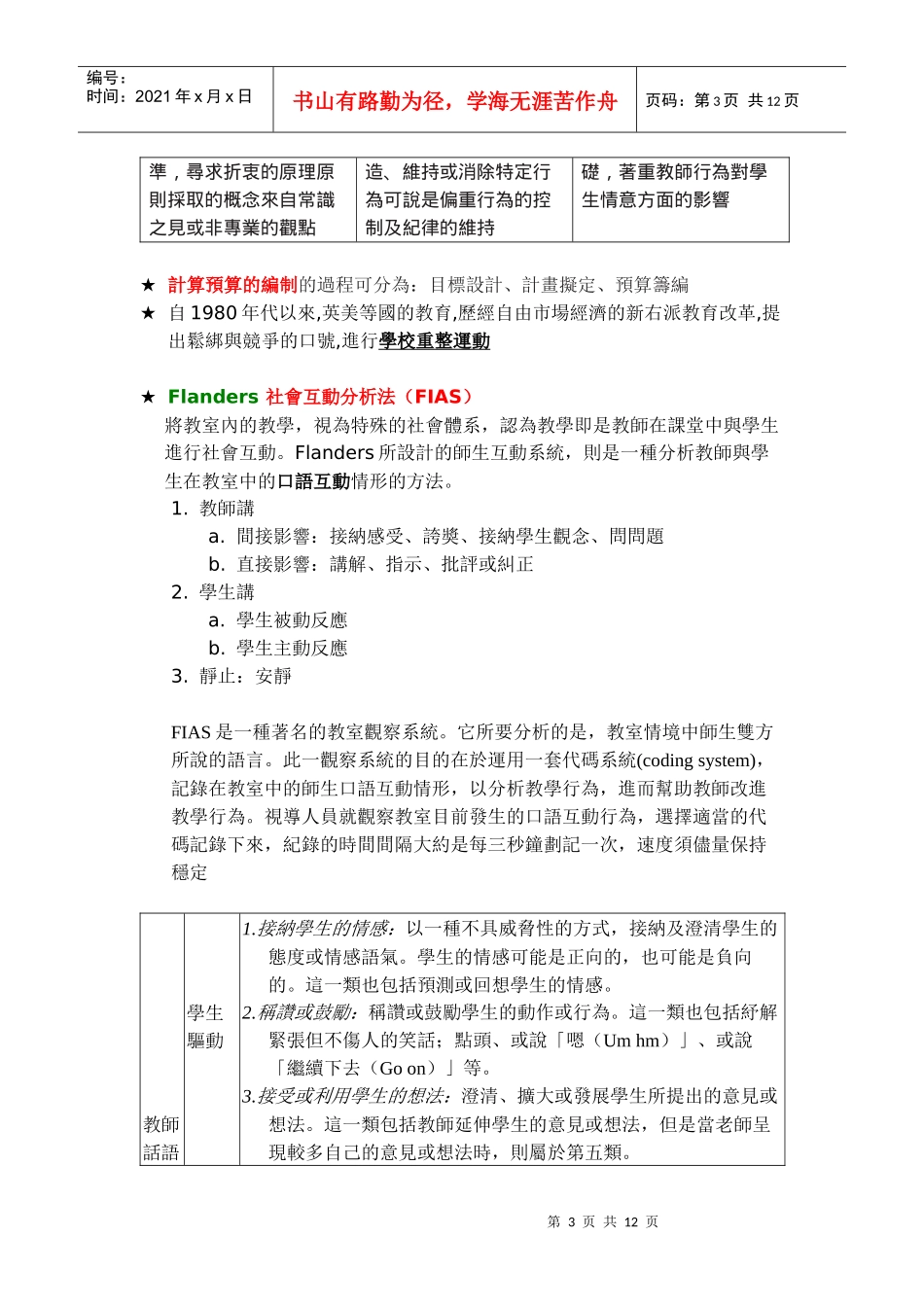 谁指出构成组织的基本要素有四_第3页