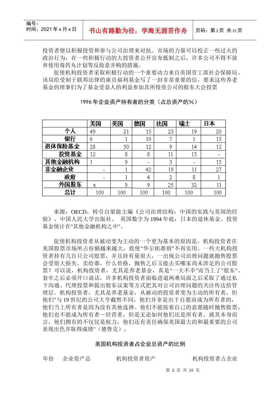 论公司治理导向的投资战略_第2页