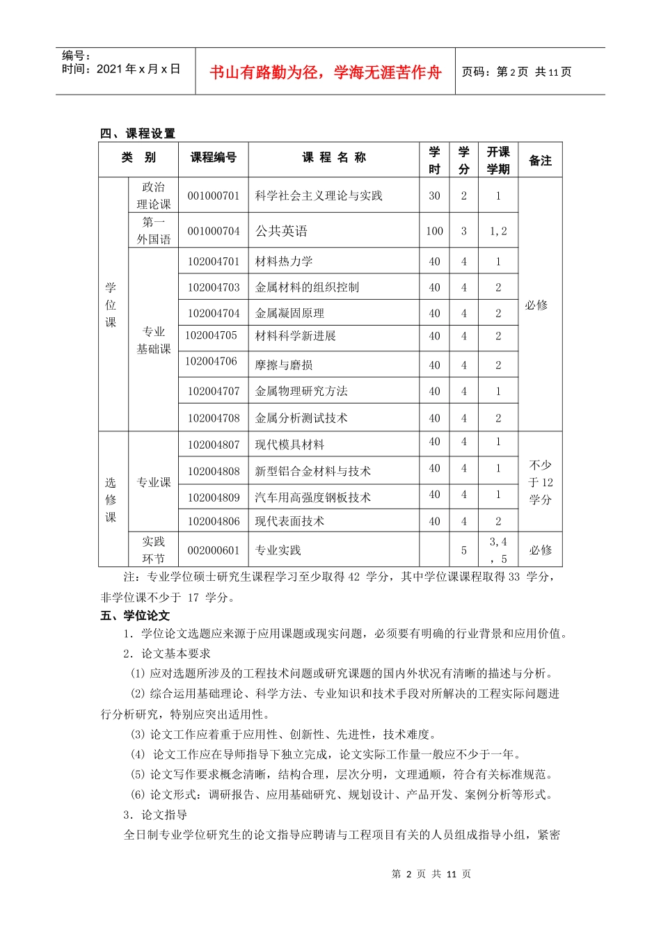 论全日制材料工程专业学位硕士研究生培养方案_第2页