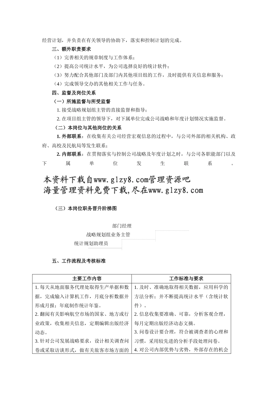 统计规划助理员工作说明书_第2页