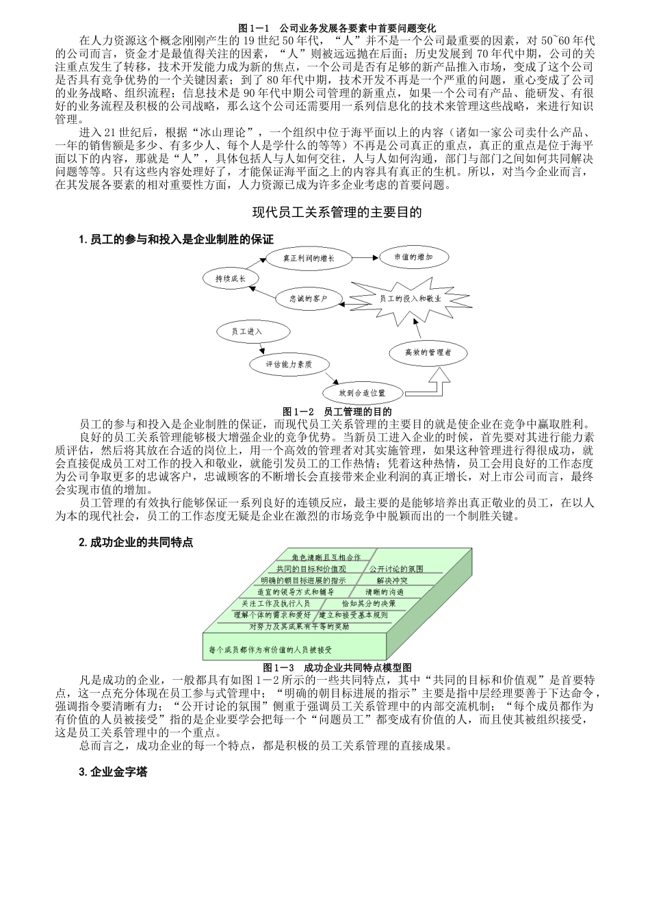 怎样进行员工关系管理_第3页