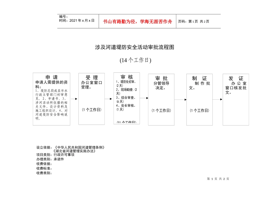 设立依据中华人民共和国河道管理条例_第1页