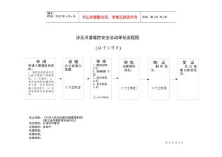 设立依据中华人民共和国河道管理条例