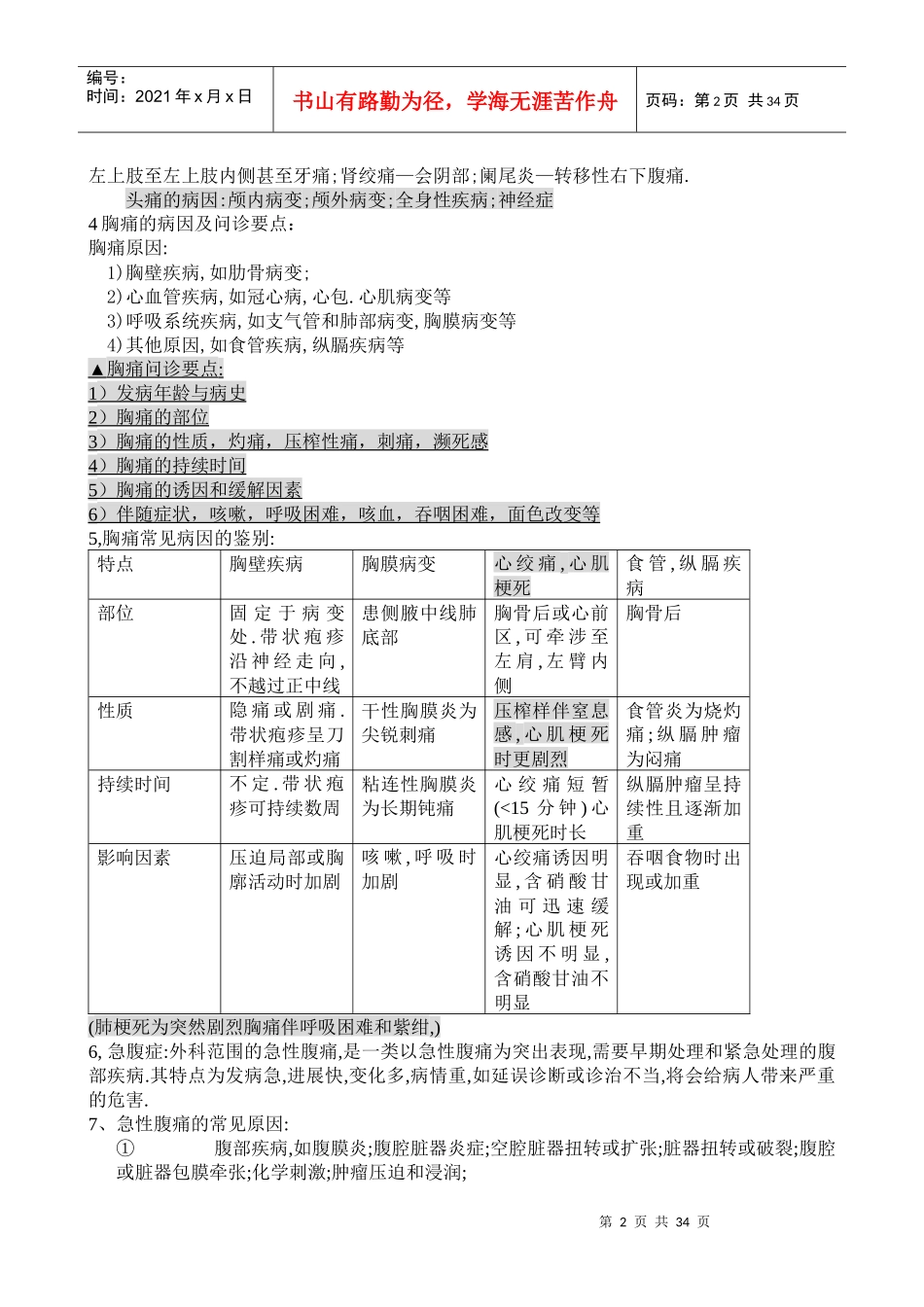 诊断学基础重点-诊断学基础重点_第2页