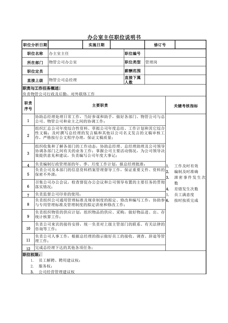 物管行业-办公室主任岗位说明书_第1页