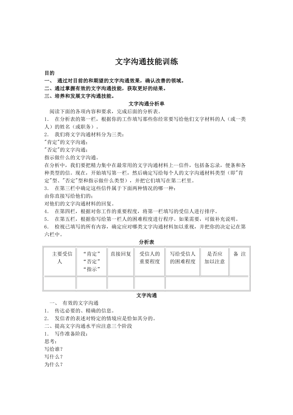 文字沟通技能训练_第1页