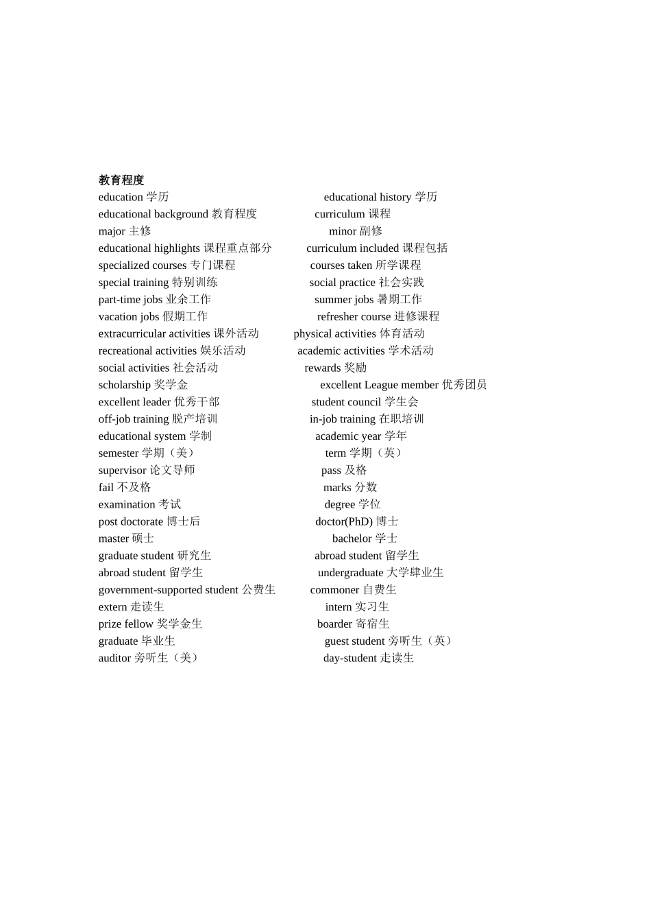 英语面试用的单词库abc_第2页