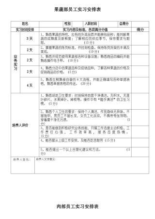 普通员工实习内容及计划(1)