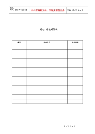 财务管理制度7651440387