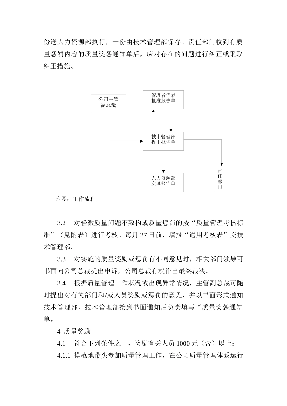 质量奖惩办法_第2页
