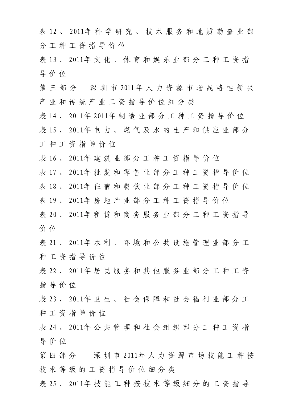 深圳工资指导价_第3页