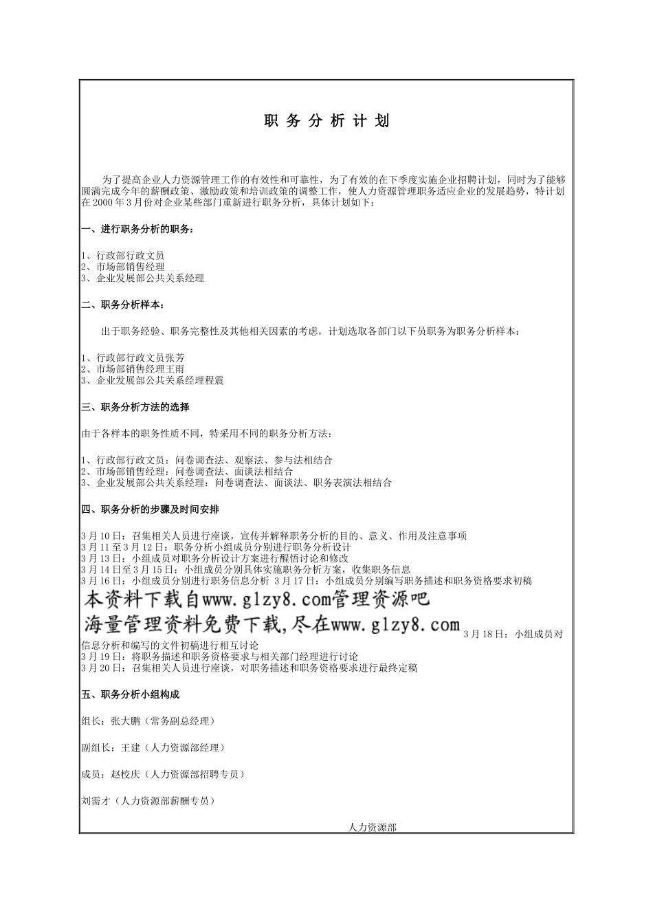 职务分析计划_第2页