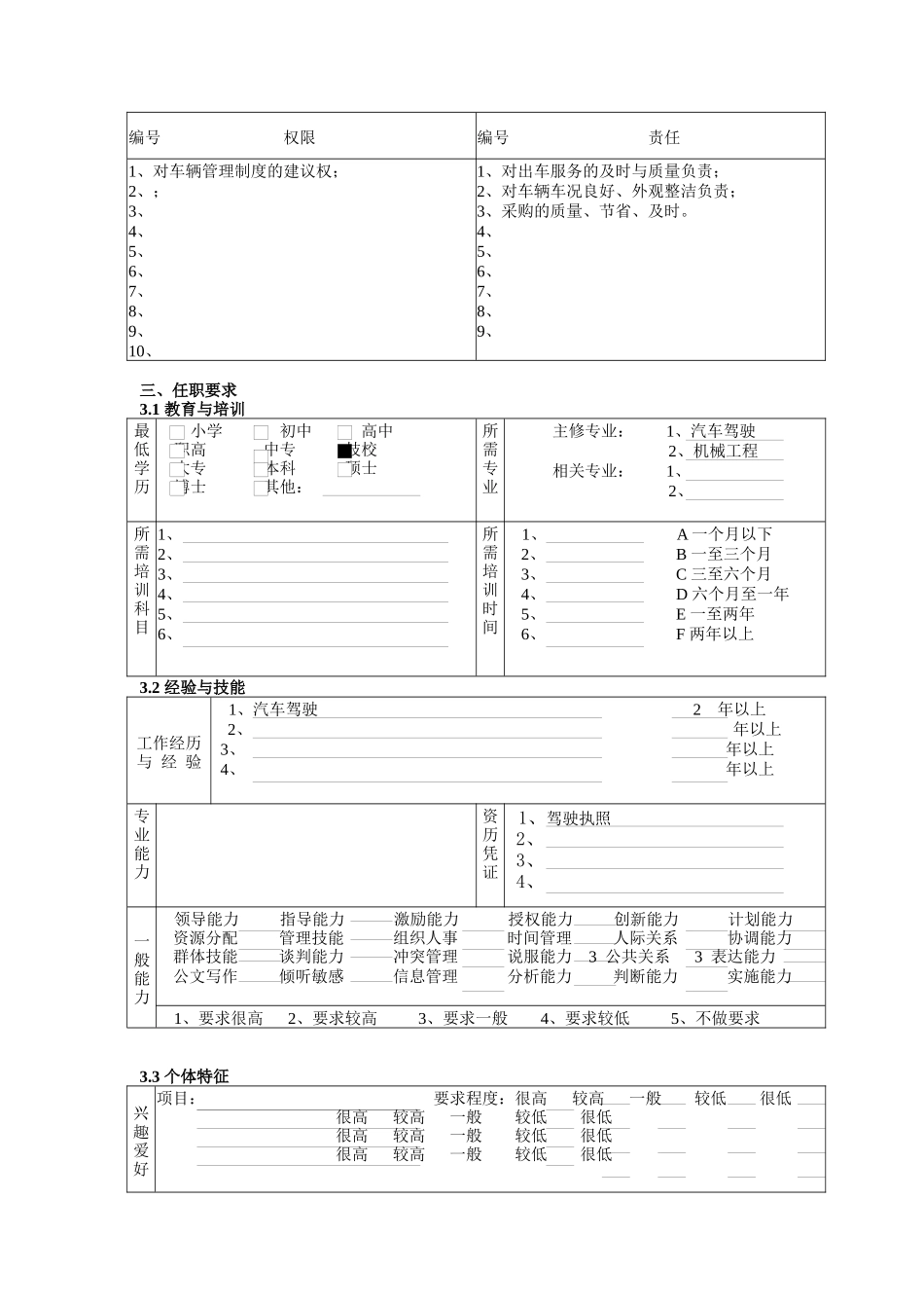 综合管理部司机职务说明书_第2页