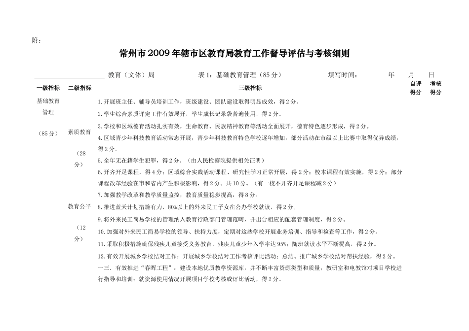 某教育局教育工作督导评估与考核细则_第1页