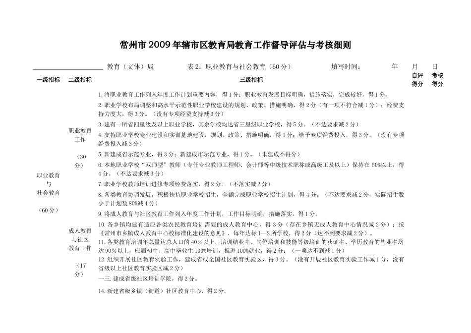 某教育局教育工作督导评估与考核细则_第3页