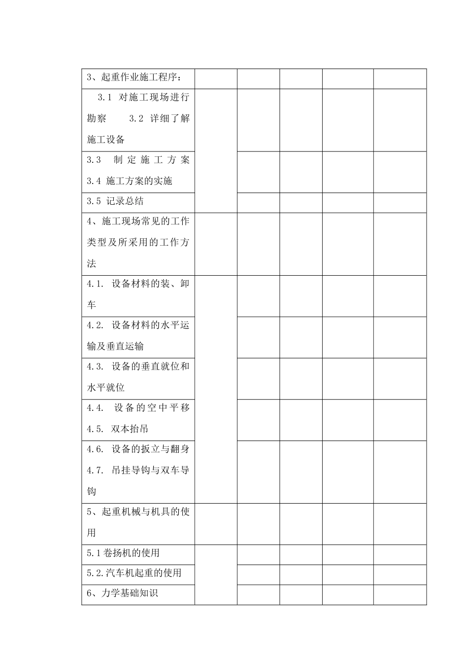 起重基础知识培训计划_第2页