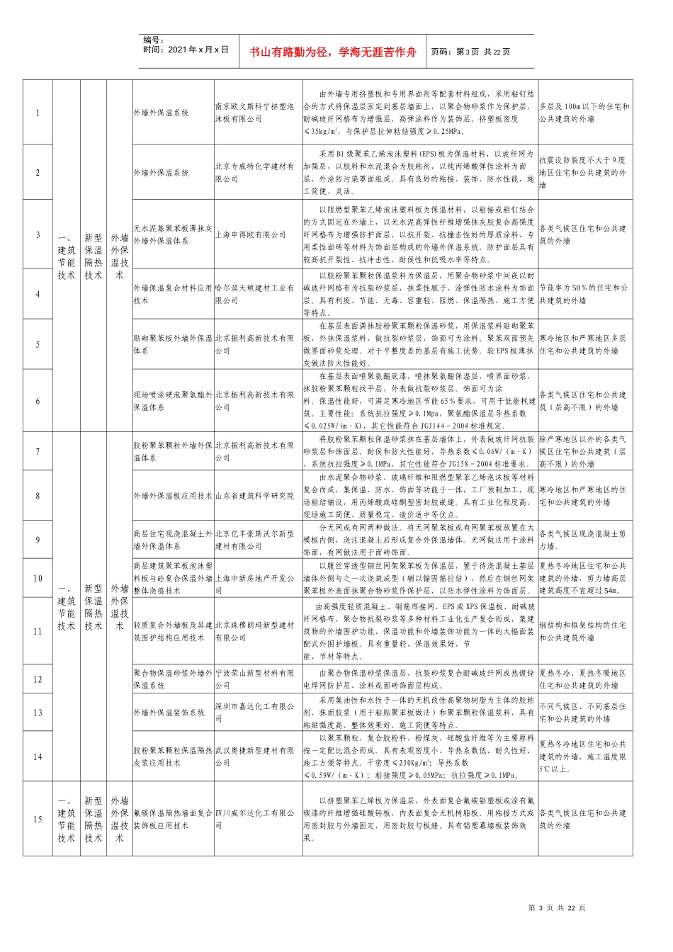 试谈建设部节能省地型建筑推广应用技术_第3页
