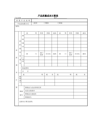 财务管理表格-产品质量成本计算表