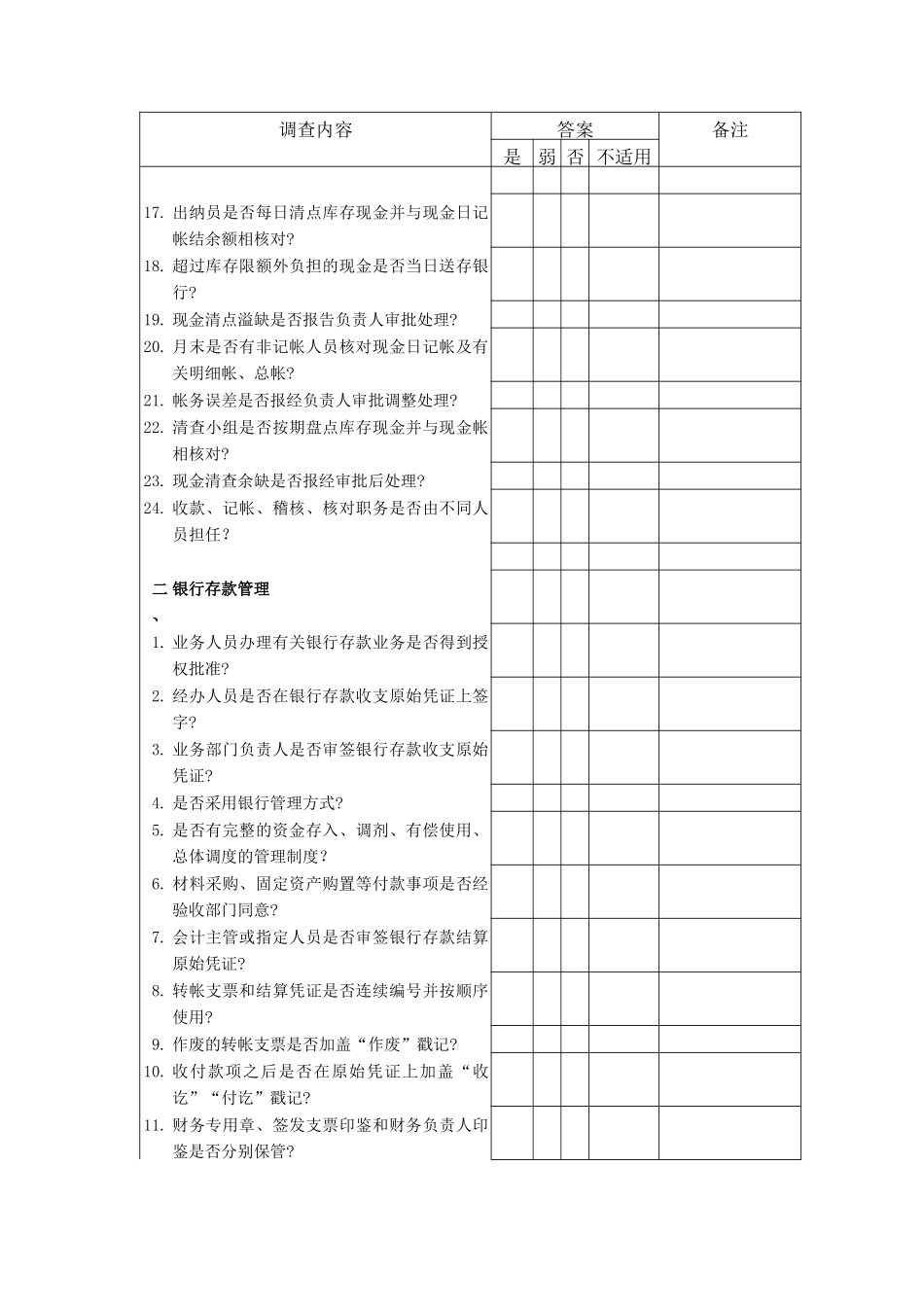 财务管理调查问卷_第2页