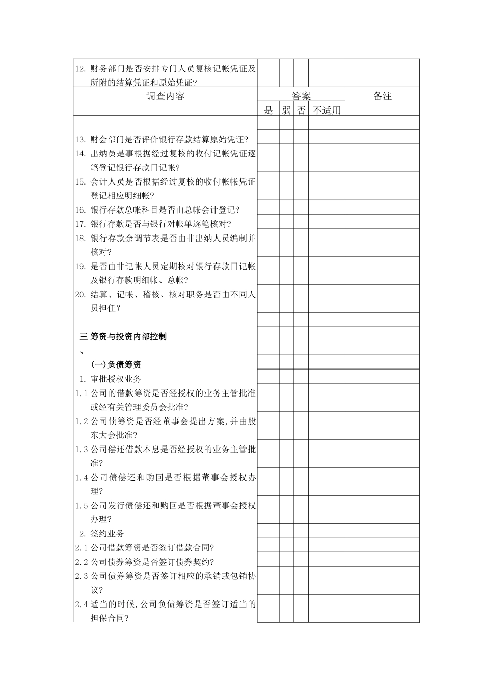 财务管理调查问卷_第3页