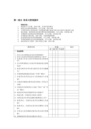 财务管理调查问卷