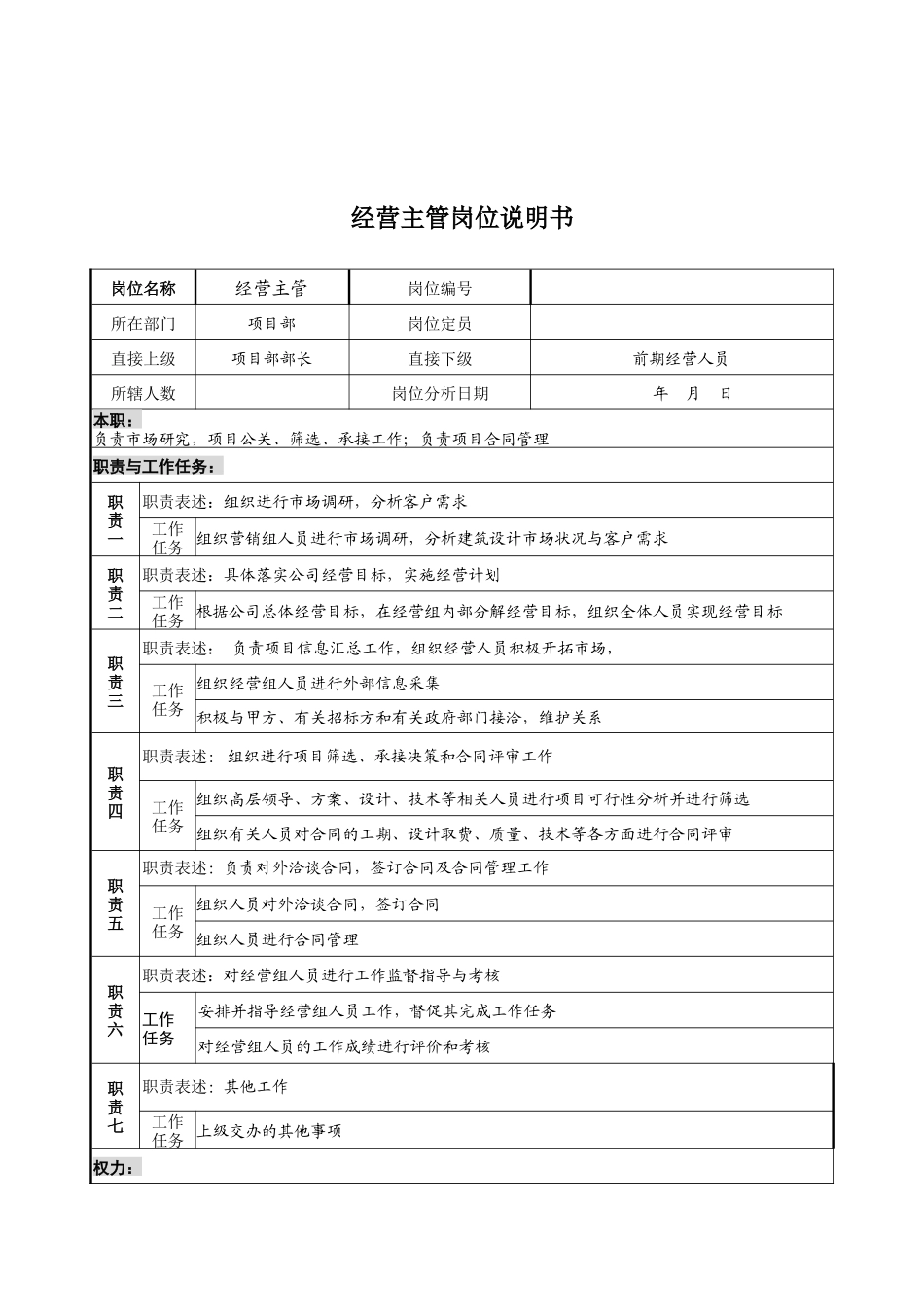 设计行业-项目部-经营主管岗位说明书_第1页