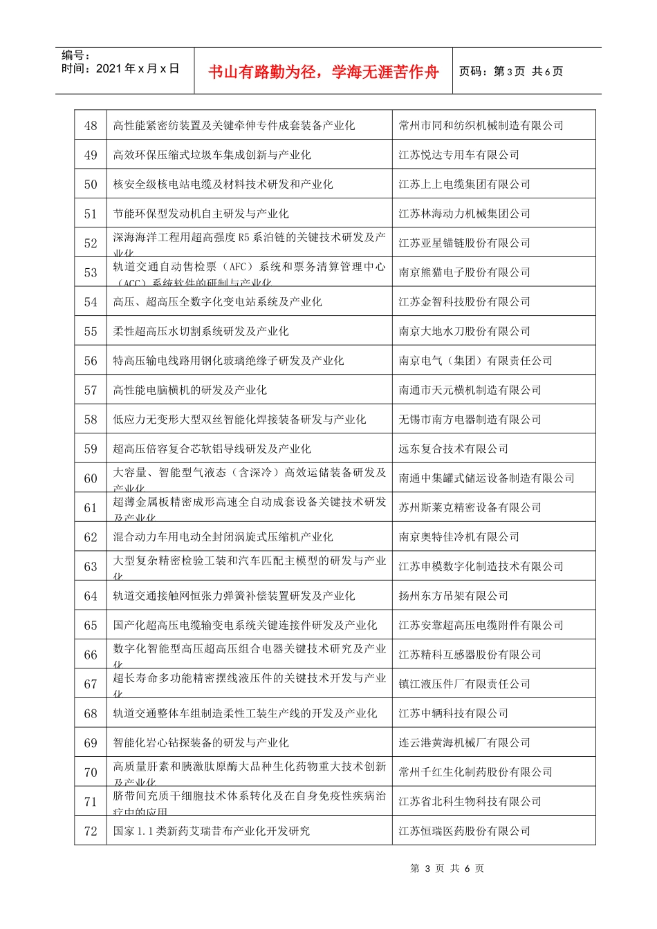 财务专家意见较为突出的项目_第3页
