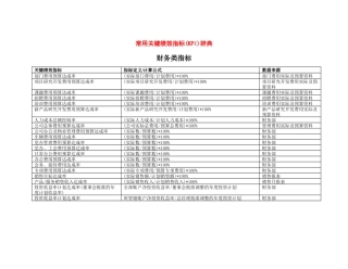 沈飞仓储-关键绩效指标辞典