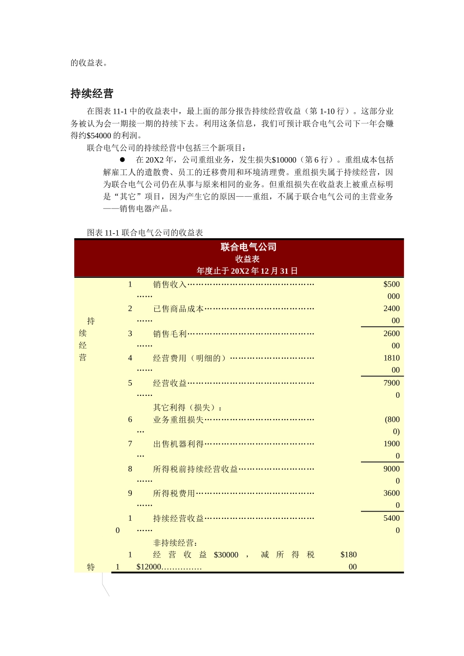 财务会计翻译财务会计第11章运用收益表和股东权益表_第3页