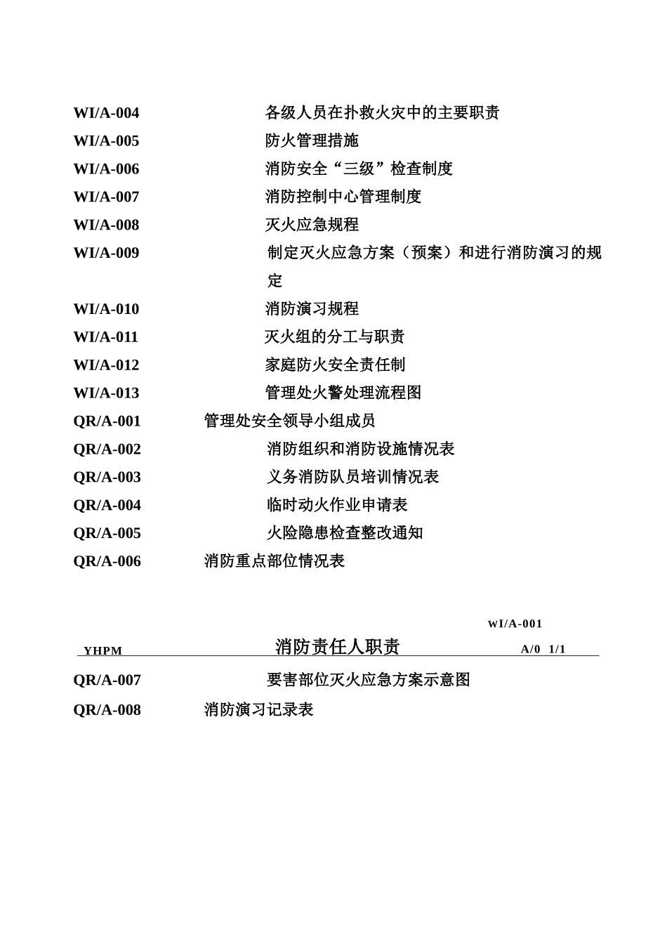 消防工作手册_第2页
