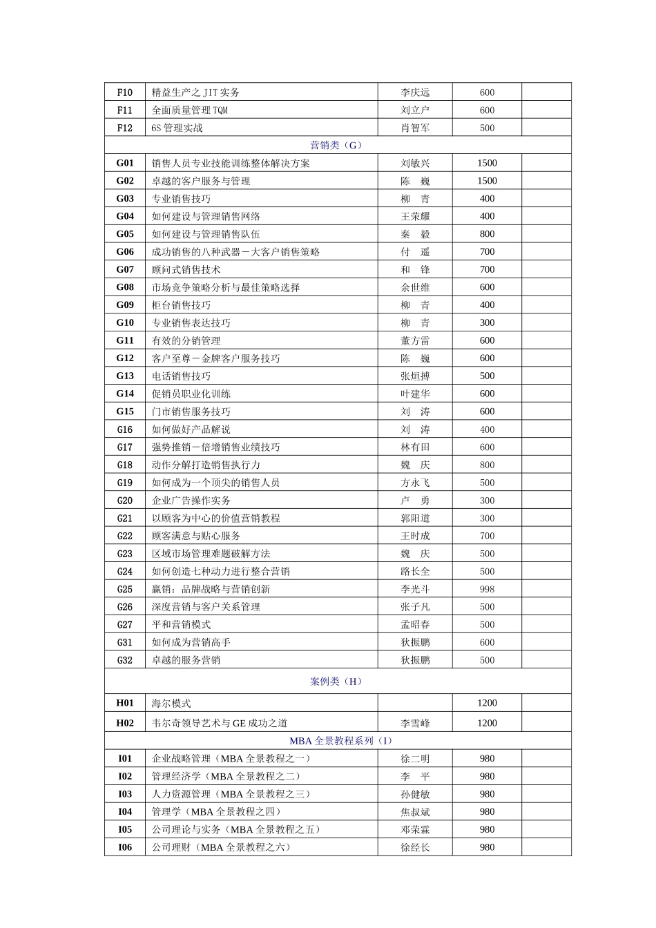 时代光华管理培训课程目录_第3页
