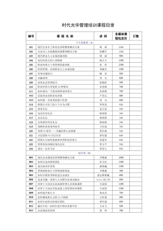 时代光华管理培训课程目录